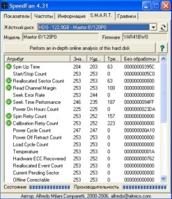 как пользоваться speedfan 