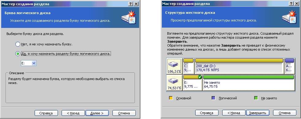Acronis Disk Director