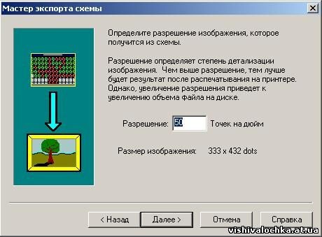 файл в формате xsd